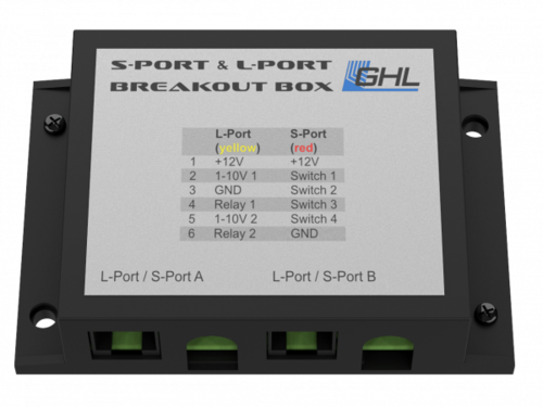 GHL S-Port & L-Port Breakout Box