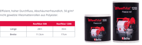 Red Sea ReefMat 1200 Vliesrolle